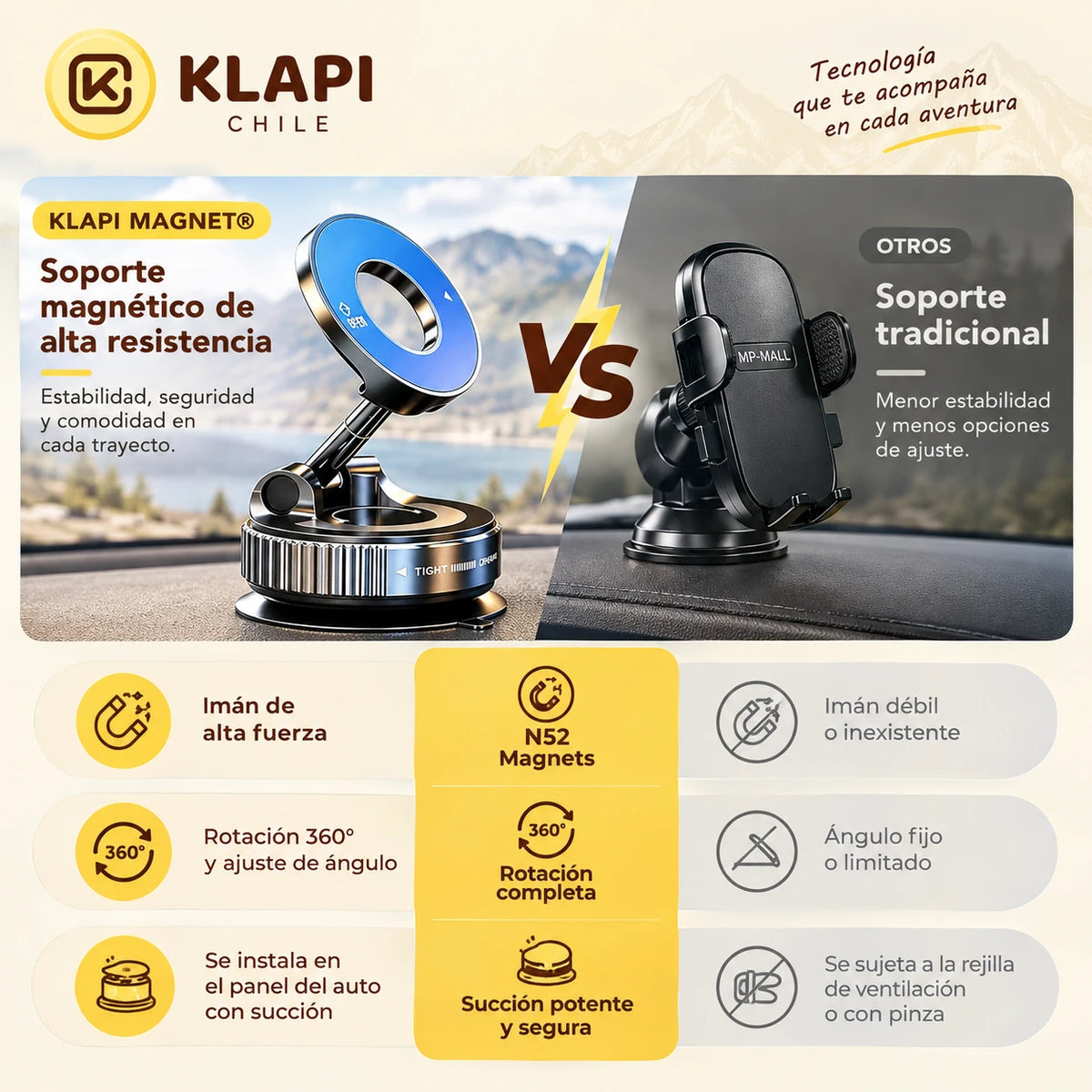 Klapi Magnet® El Soporte de Alta Resistencia.