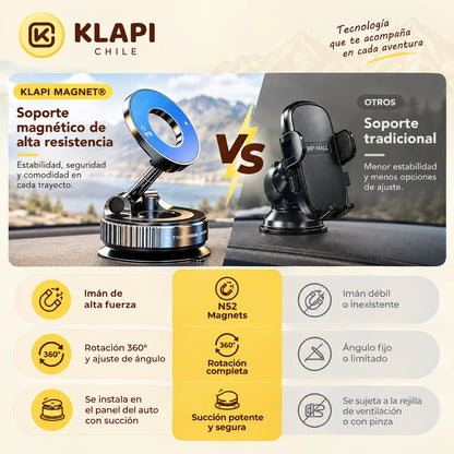 Klapi Magnet® El Soporte de Alta Resistencia.